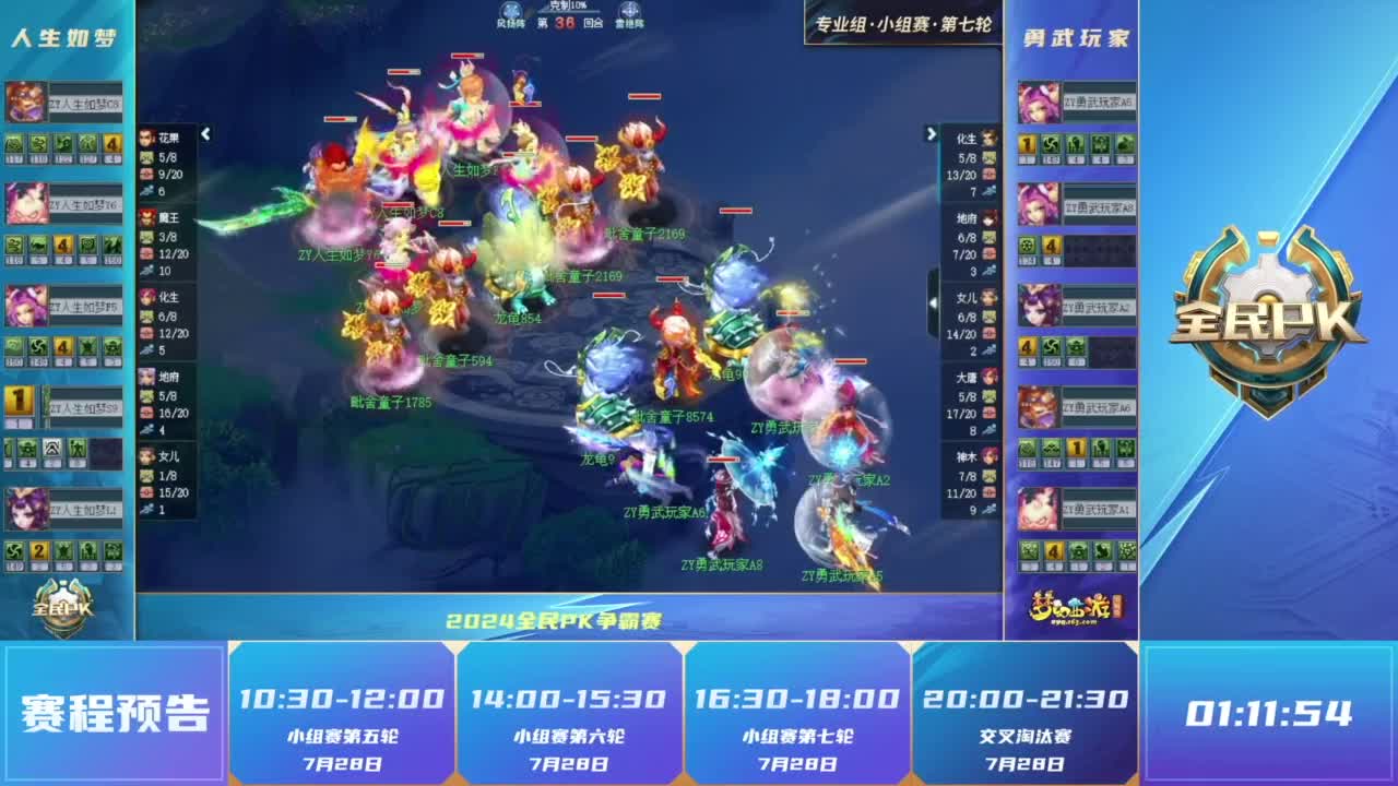 结构化复盘