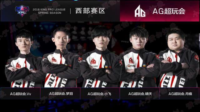 爆发速度